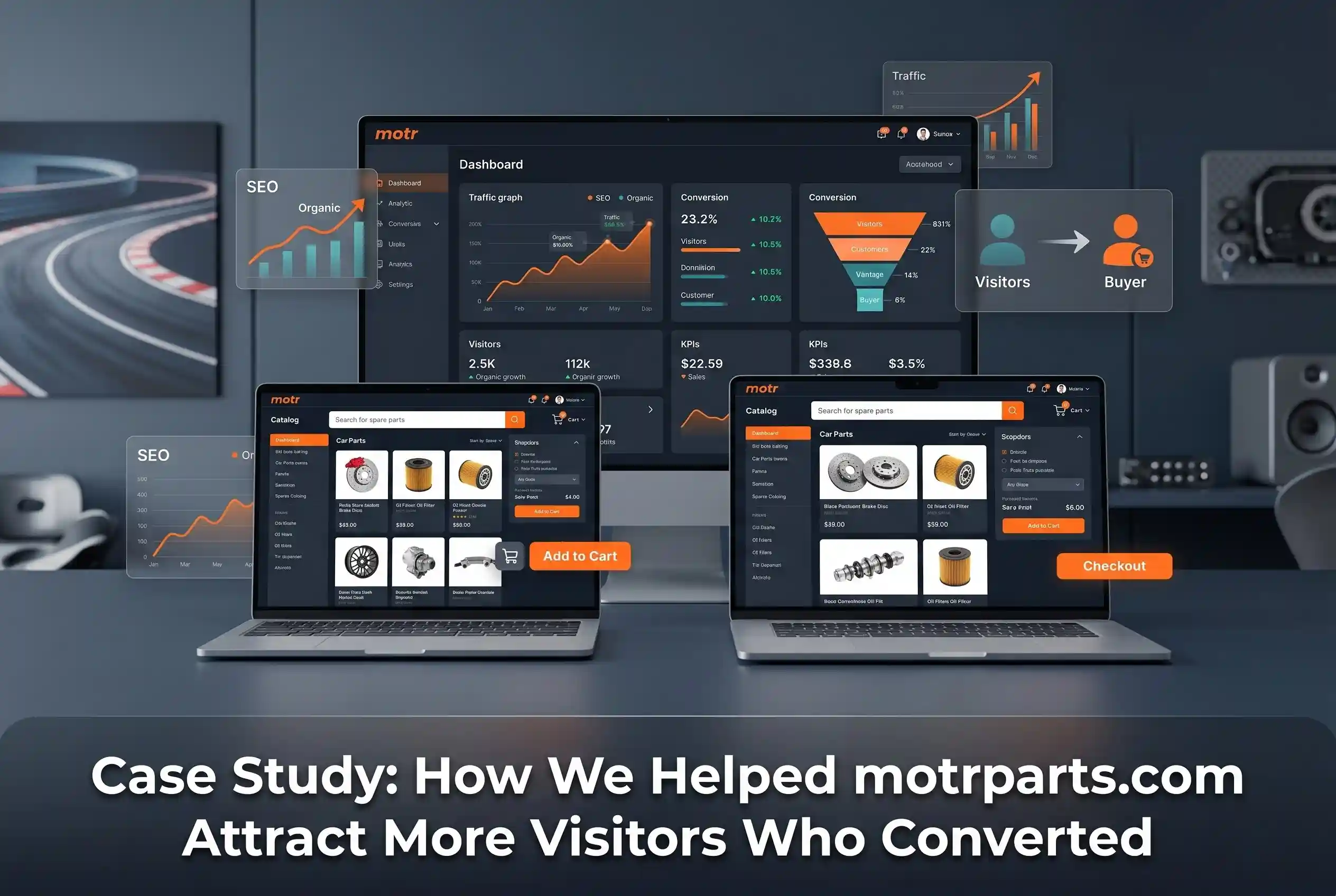 SEO case study for auto parts